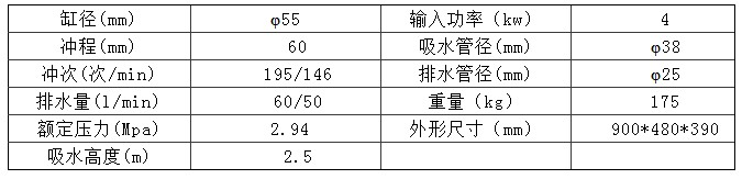 BW-60泥浆泵